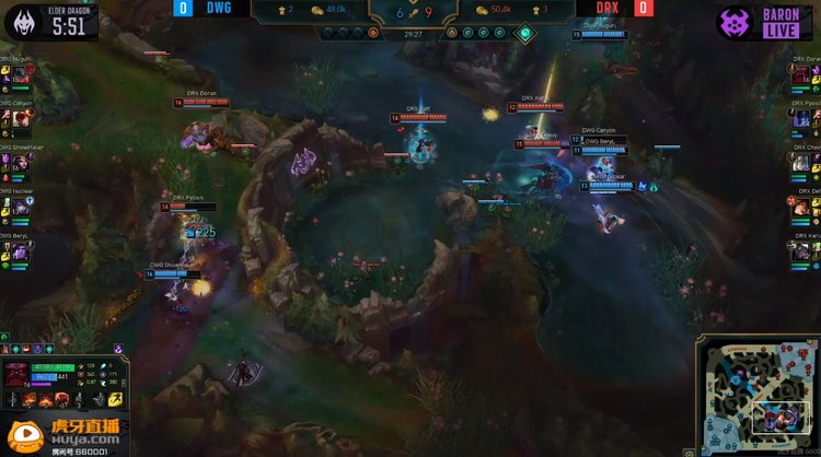 直接贡献 直接贡献