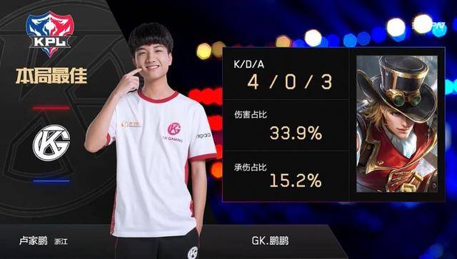 化学反应与 化学反应与