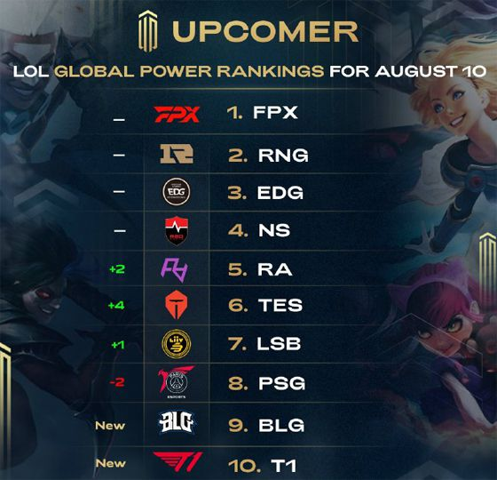 到单场比赛 到单场比赛