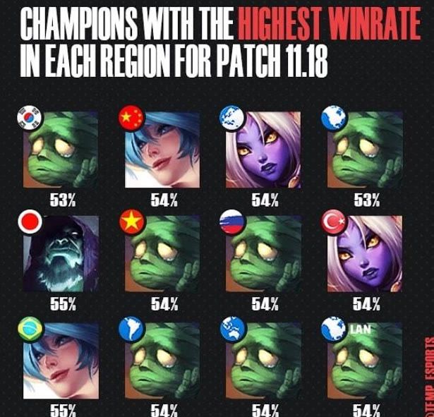 陷入被动 陷入被动