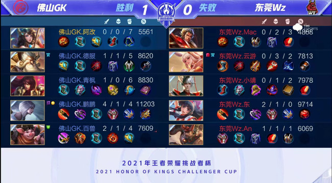 赛后情绪波